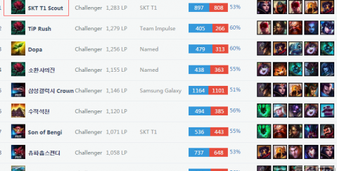 “李毅下課”被四川球迷刷爆四川九牛官微.