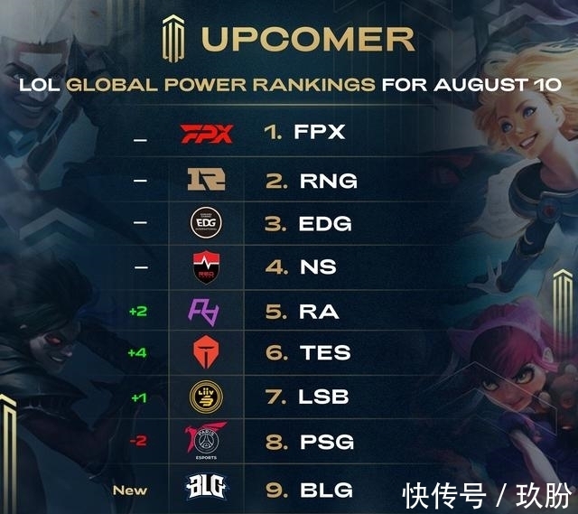 出色的运动 出色的运动