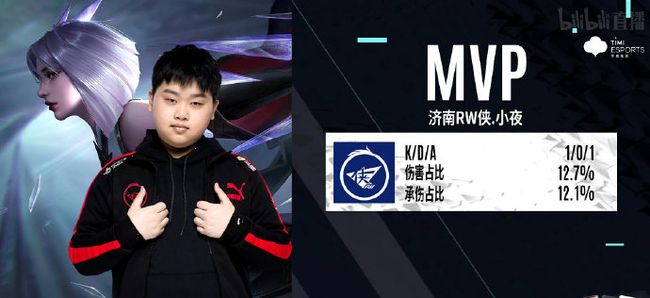 和战术需求 和战术需求